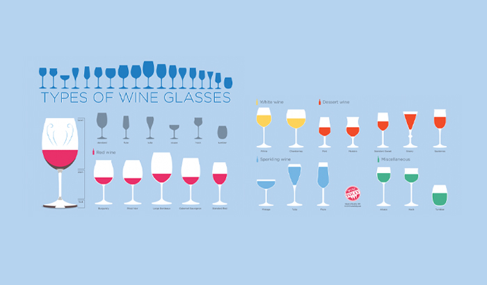 Martini Glasses